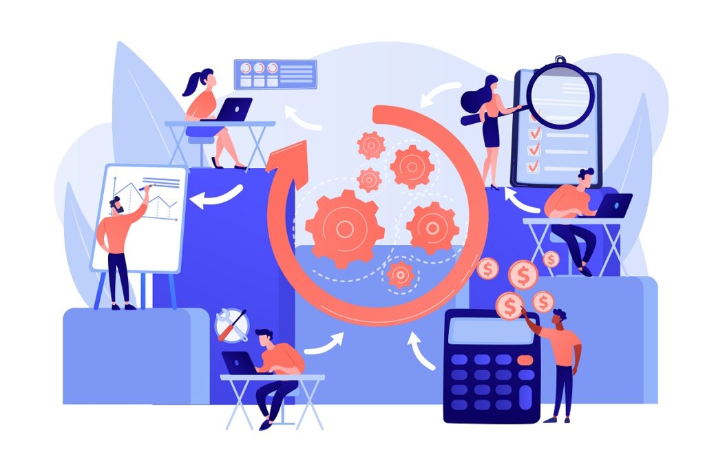 lavorare con google ads